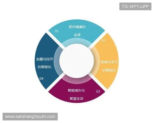 allbet欧博未来发展规划展望平台持续创新的战略布局